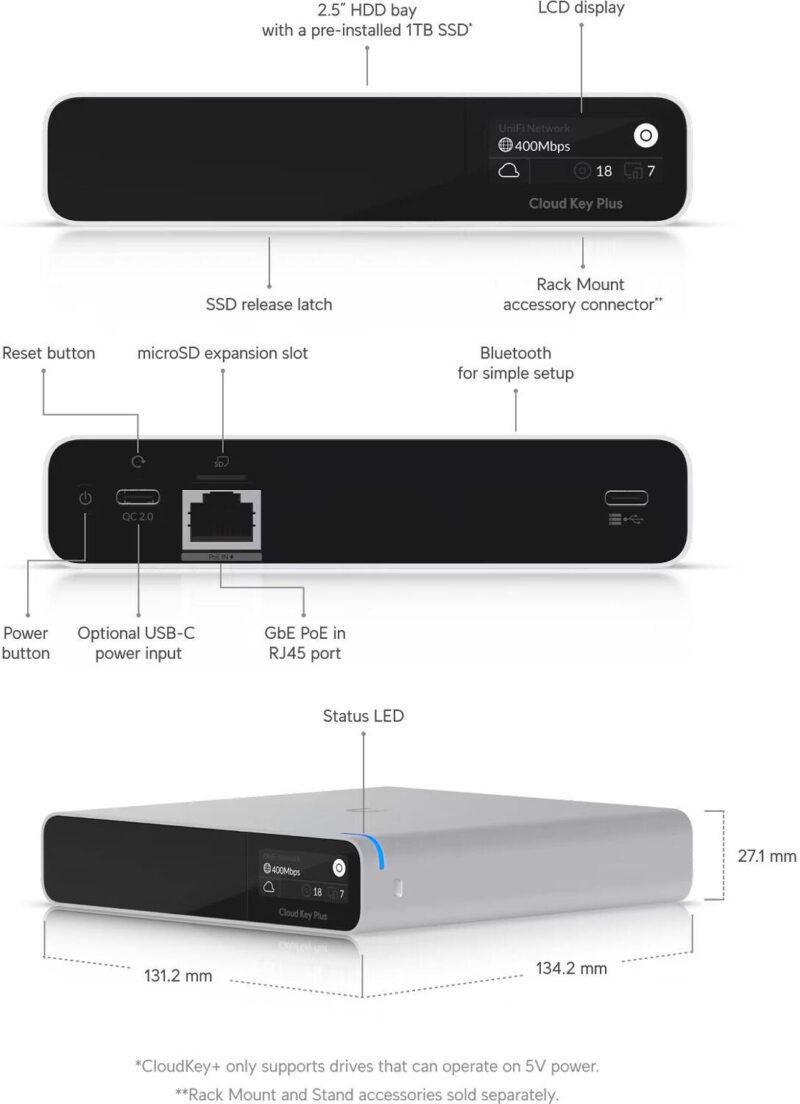 Ubiquiti UniFi Cloud Key Gen2 Plus (UCK-G2-PLUS-SSD) - Image 3